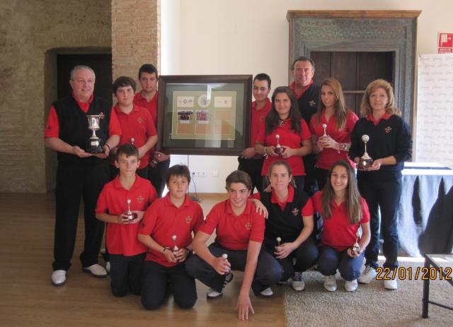 CAMPEONES